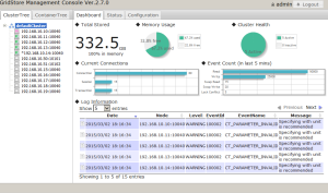 Node management dashboard