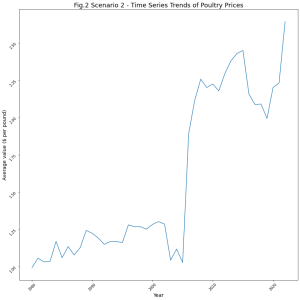 download (1) | GridDB: Open Source Time Series Database for IoT